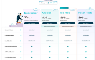 ReachStream's Pricing Plan