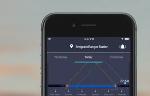 Planit Live: Travel Companion screenshot 2