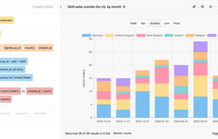 Trevor.io screenshot 1