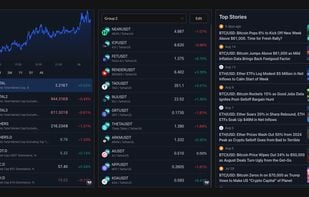 Market Overview