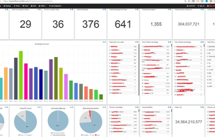 SmartCar screenshot 1