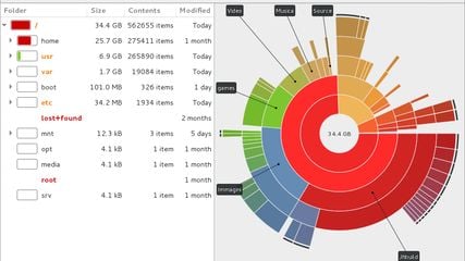 Baobab Disk Usage Analyzer screenshot 1