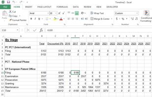 Global IP Estimator screenshot 1