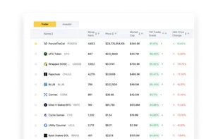Token Metrics screenshot 1