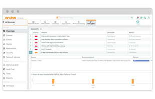 Aruba AirWave screenshot 1