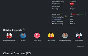 channel analytics