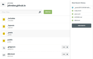 Overview of a blog repository