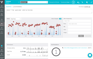 VividCortex screenshot 1